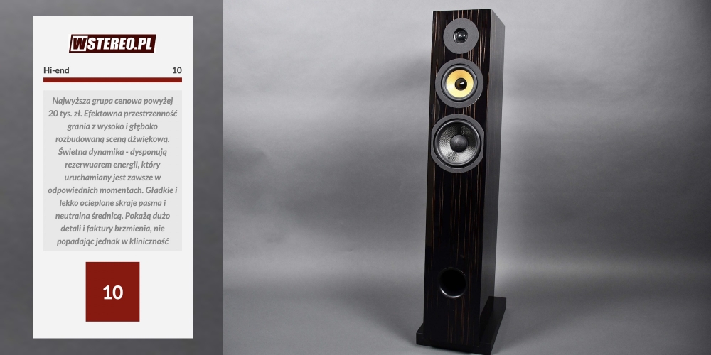 Recenzja Davis Acoustics Courbet N°7 - Portal wstereo.pl